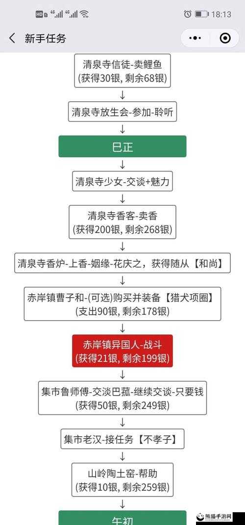 模拟江湖新手必备，全面速刷传承攻略与技巧详解大全